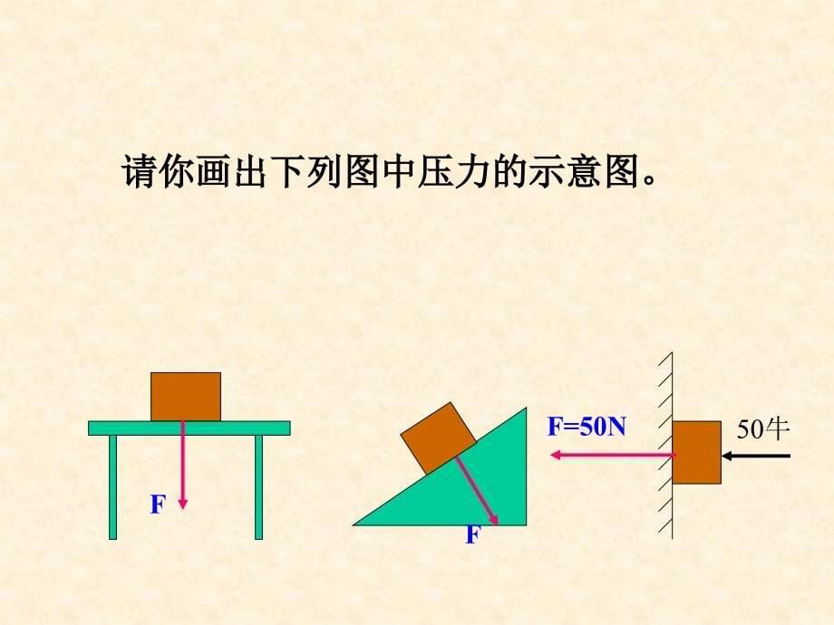 第八章神奇的压强课件_第5页