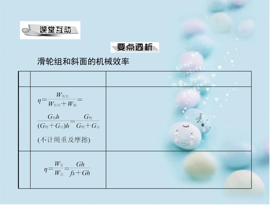 九年级物理第十五章二机械效率课件人教新课标版课件_第3页