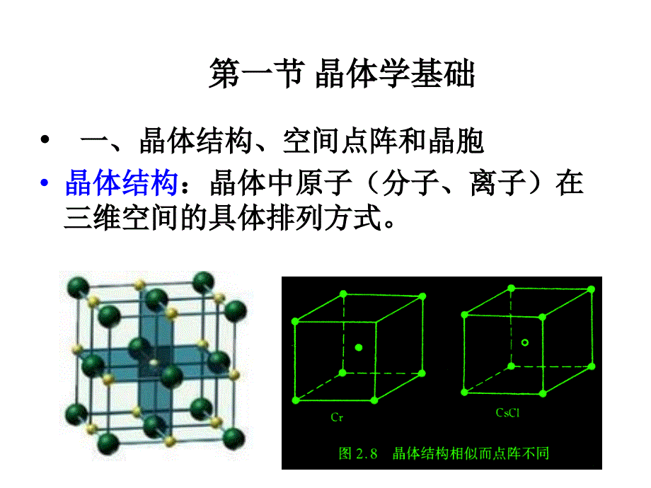 大学材料科学经典课件第二章材料的晶体结构_第2页