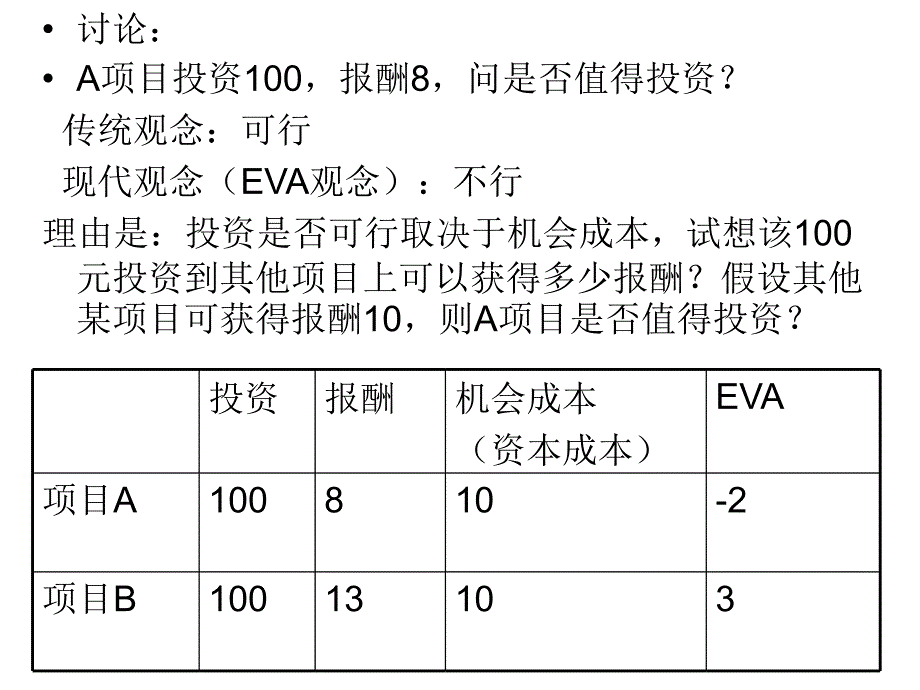 《EVA估值模型》PPT课件.ppt_第2页