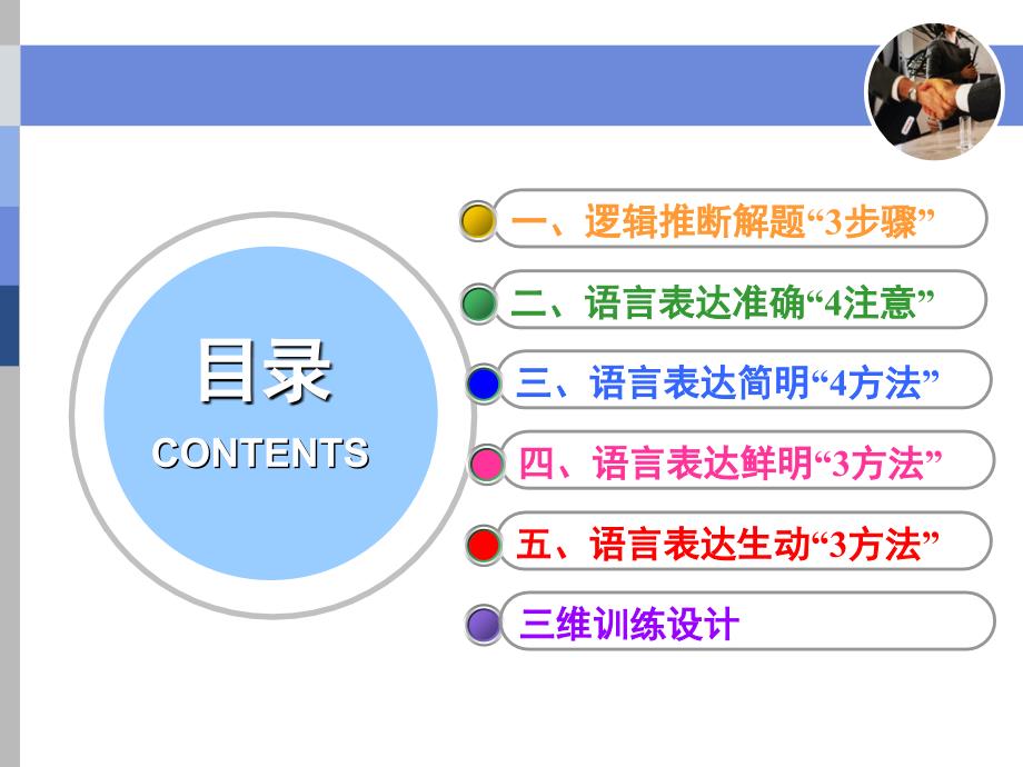 标题高中新三维一轮复习语文通用版专题三第4讲语言表达简明准确鲜明生动_第3页