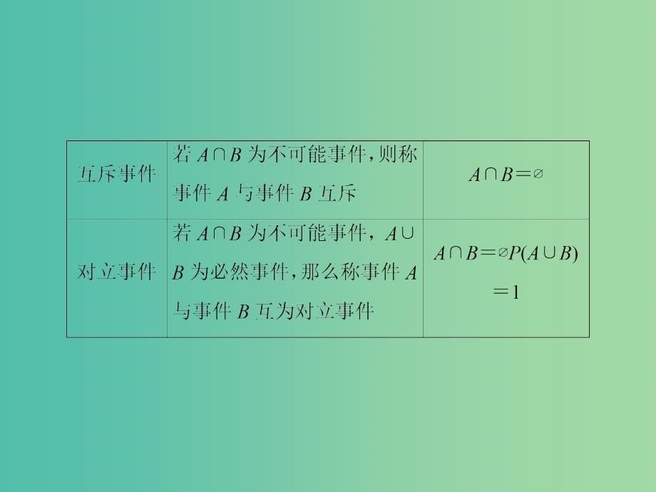 2019届高考数学一轮复习 第十章 计数原理、概率、随机变量及其分布 第1节 随机事件的概率课件 文 新人教A版.ppt_第5页