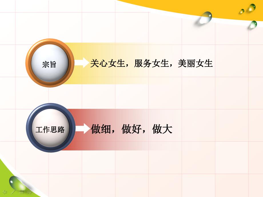 ppt模板：学生会部门介绍.ppt_第2页