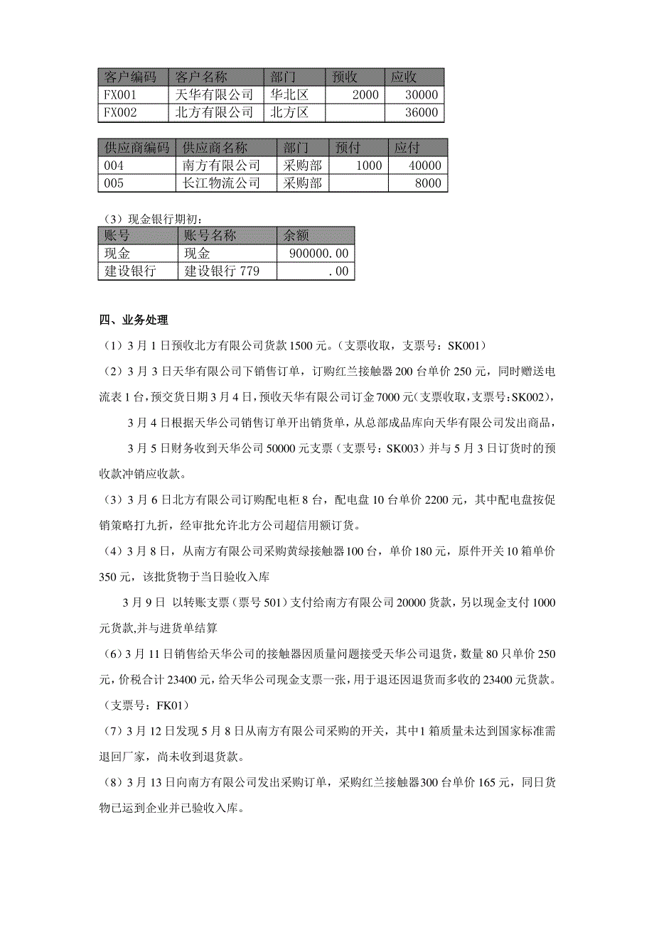 T+普及进销存商贸企业上机操作练习题_第3页