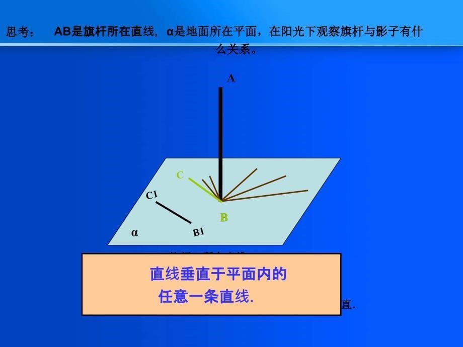 直线与平面垂直的判定_第5页