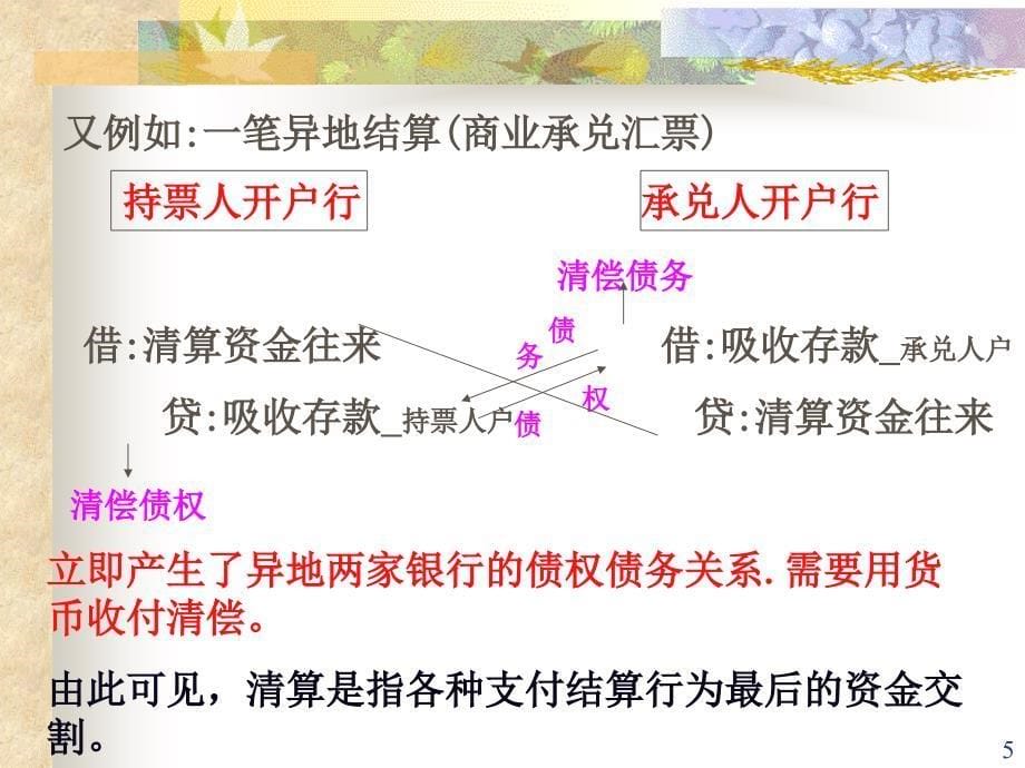 存放在央行的备付金存款课件_第5页