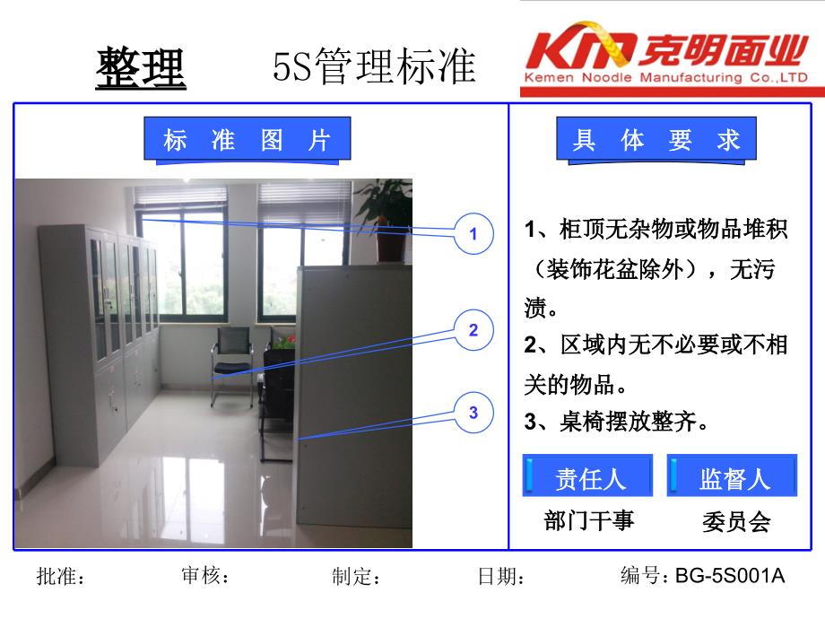 办公室5S标准卡(1)_第2页