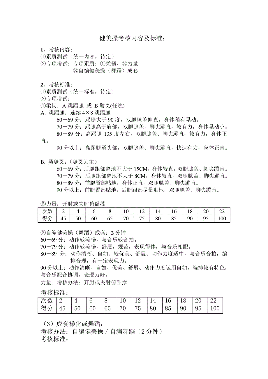 健美操考核内容及标准_第1页