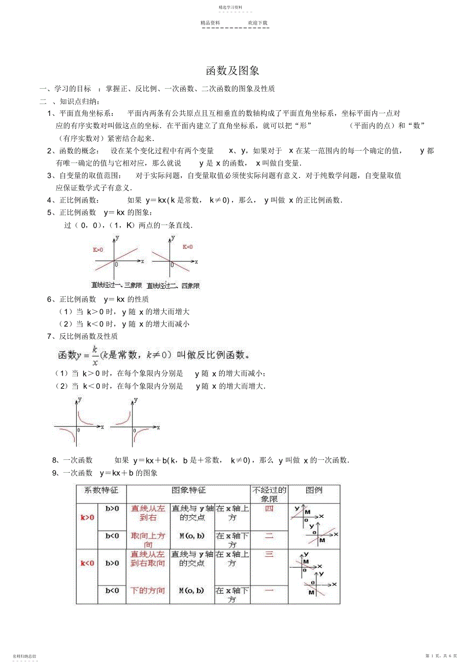 2022年初中阶段函数及图像_第1页