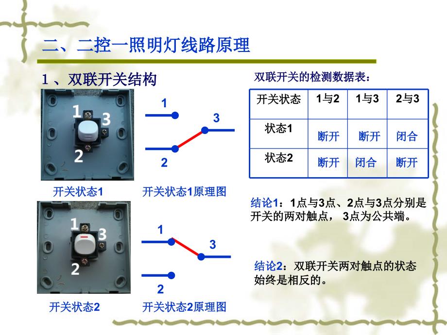 二控一照明灯线路原理(公开课课件)_第4页