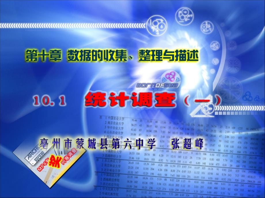 八年级下册安徽初中数学统计调查课件人教版_第1页