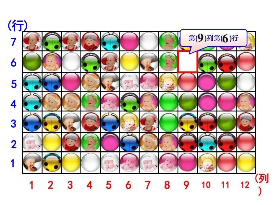 小学数学四年级上册《确定位置》课件(1)课件_第5页