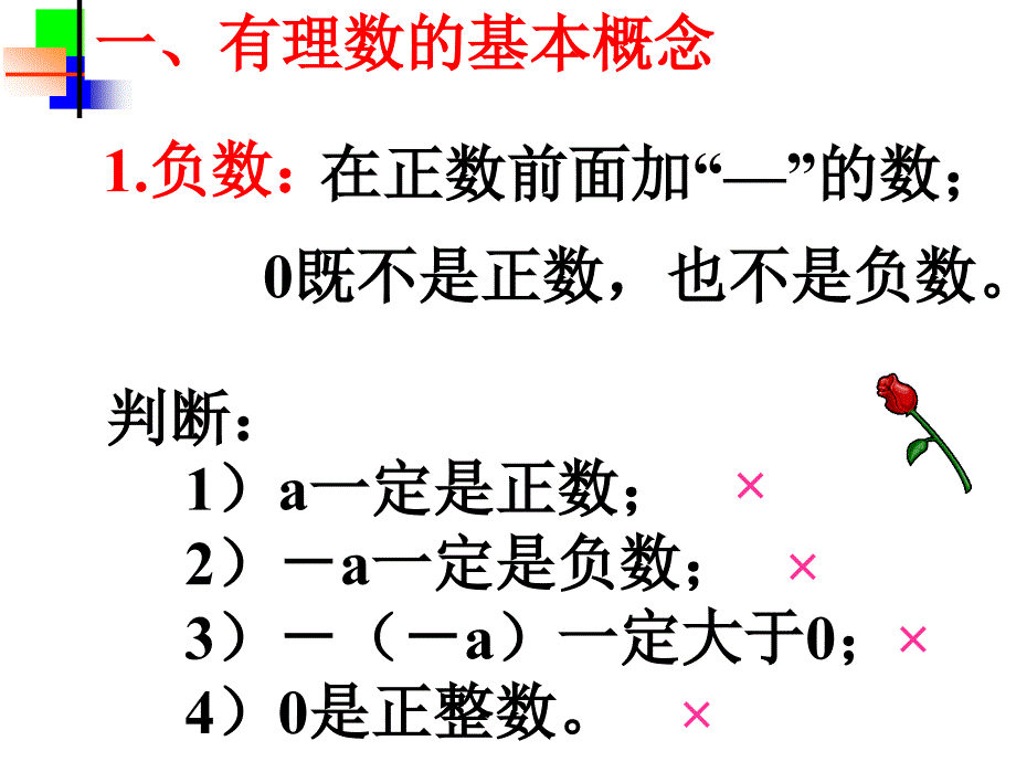 有理数总复习课件_第3页