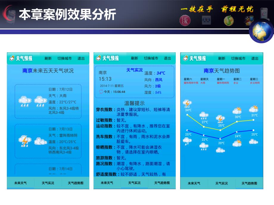 第16章天气预报WebService调用PPT课件_第2页