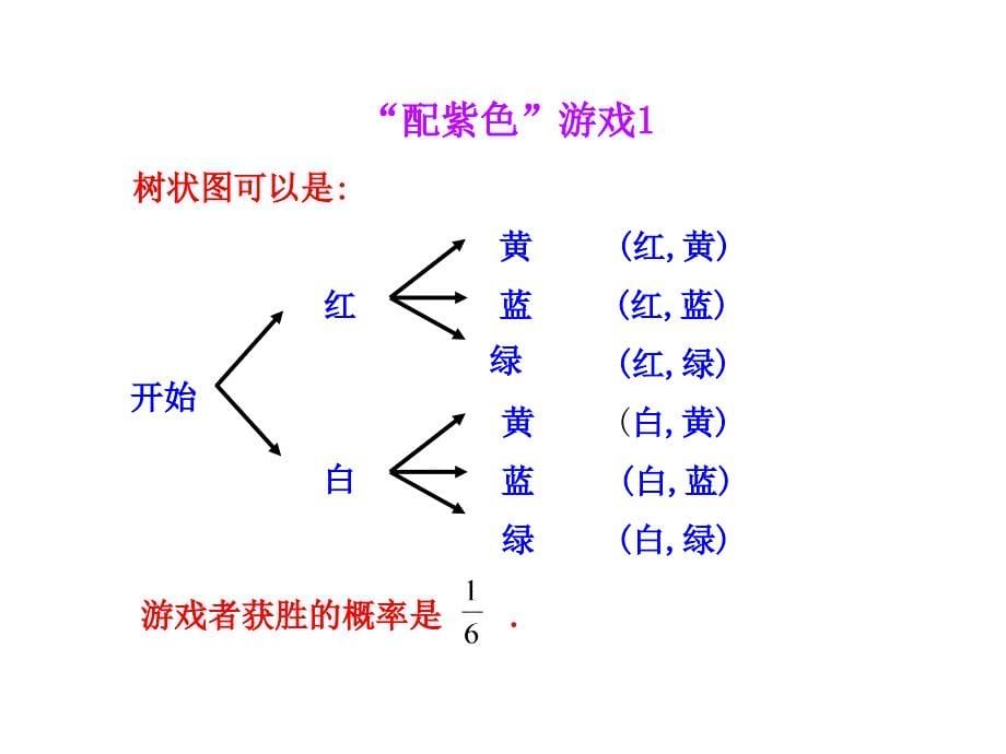 九年级数学上册 3.1 用树状图或表格求概率 第3课时 利用概率玩“配紫色”游戏课件 （新版）北师大版_第5页