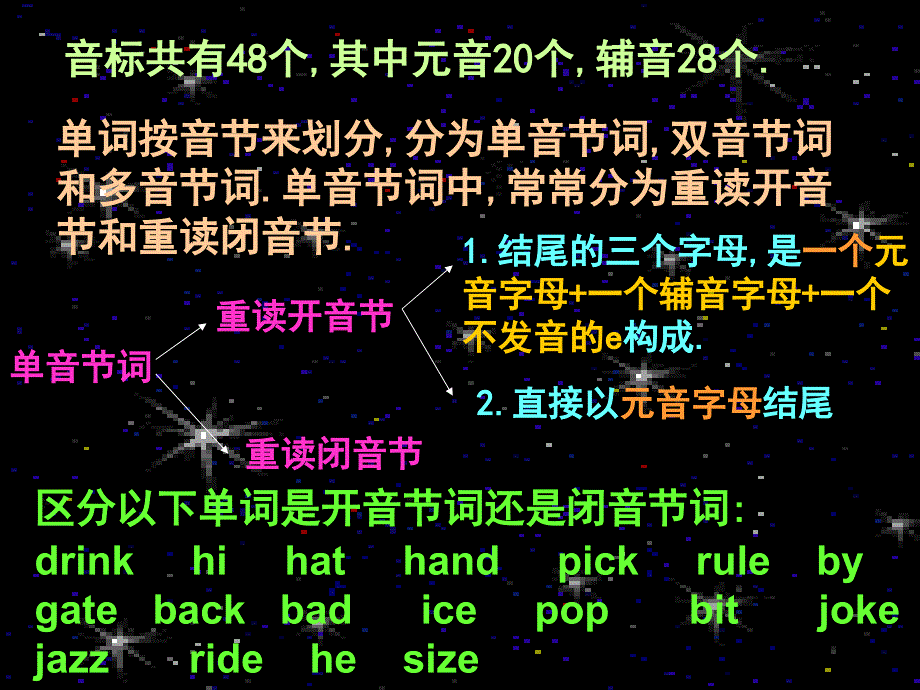 音标教学及字母组合的发音2_第1页