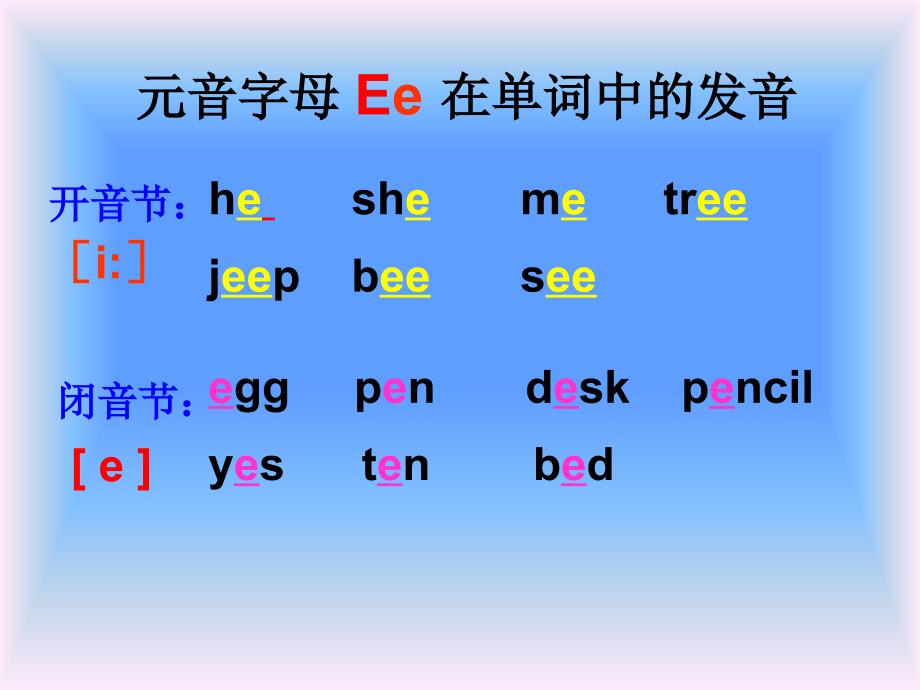 音标教学及字母组合的发音2_第4页