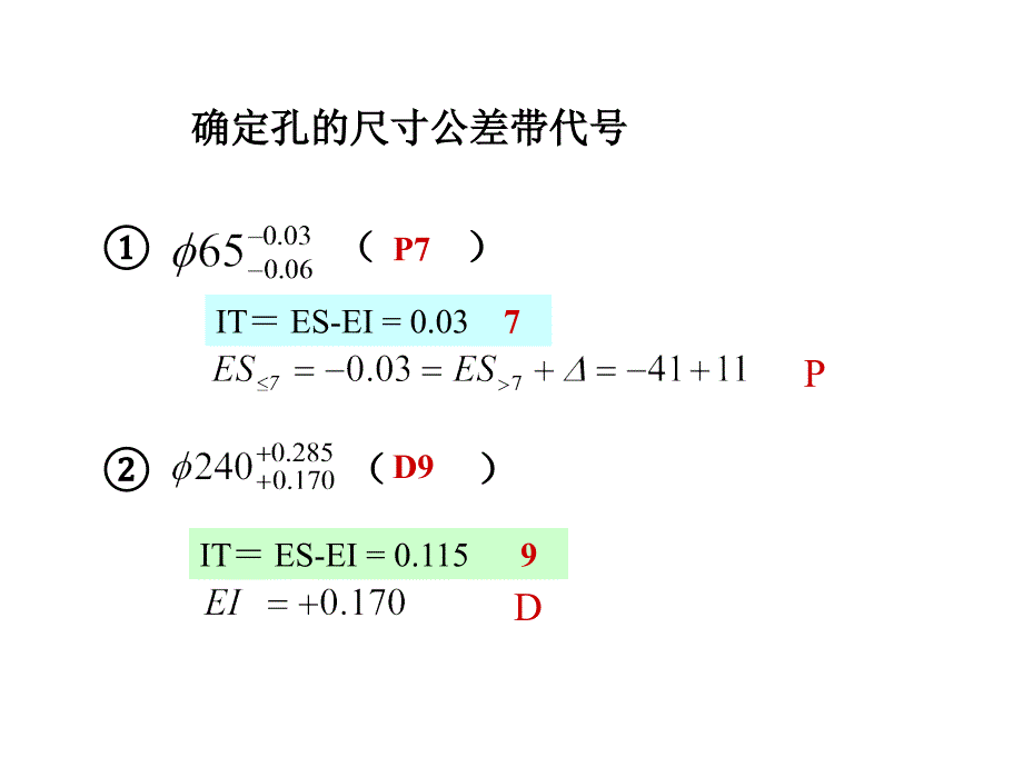孔轴极限偏差的计算_第1页