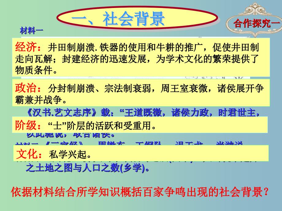 高中历史 商丘 百家争鸣课件 新人教版必修2.ppt_第4页