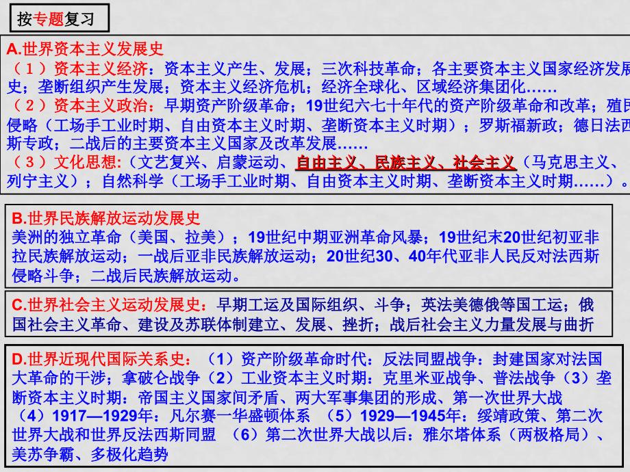 高考历史二轮课件（2）世界近现代史_第3页