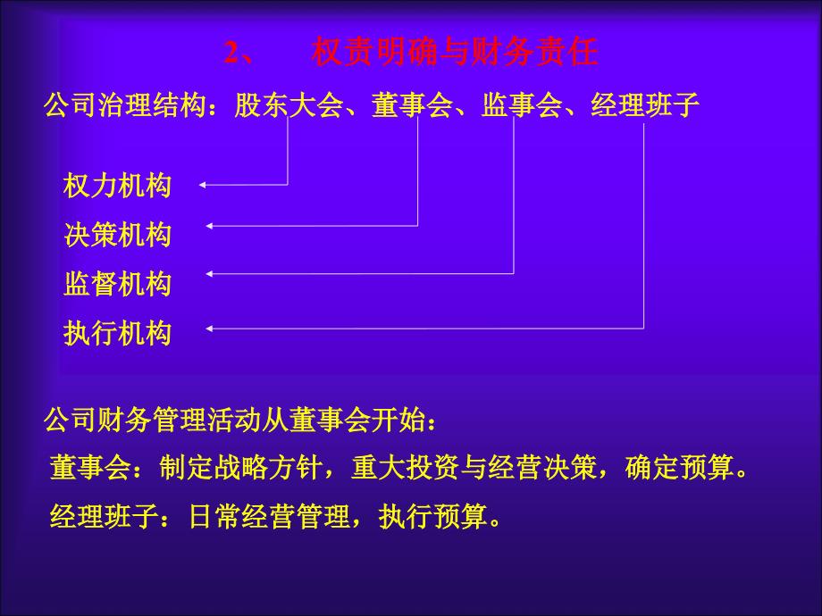 公司治理与财务管理教材_第4页