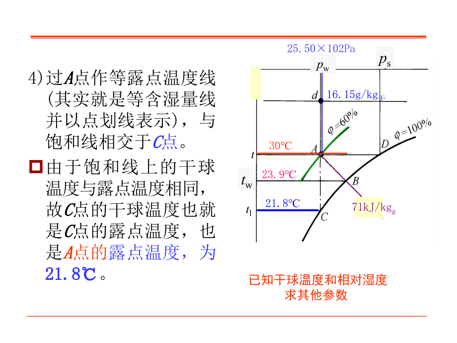 第一章-湿空气练习题答案()课件_第3页