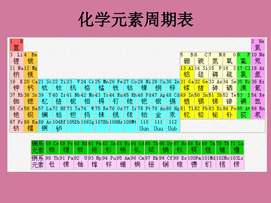 模拟第一章半导体二极管及其应用ppt课件_第3页