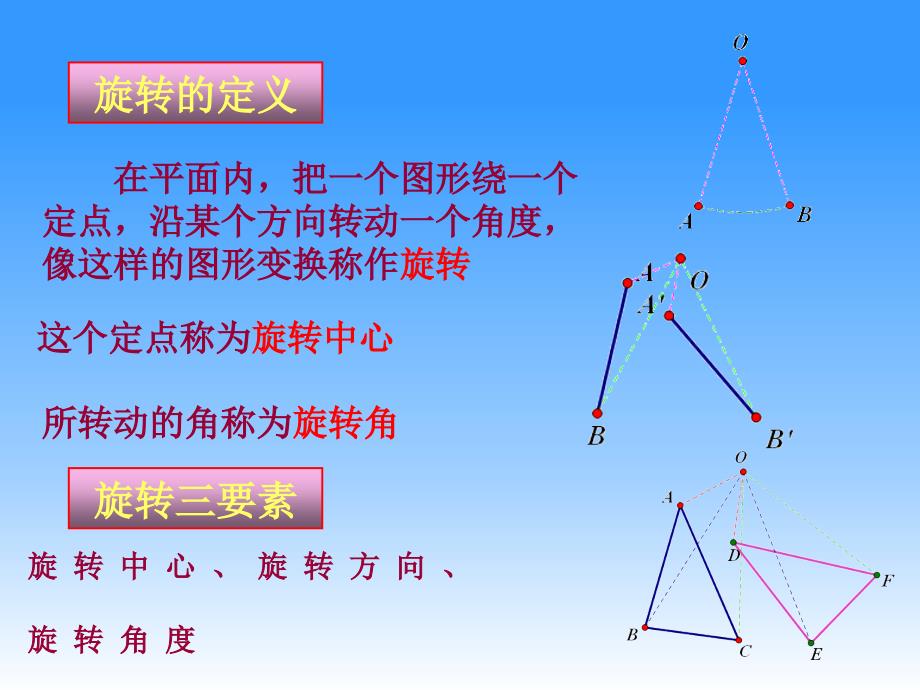 《中心对称》复习课件_第4页