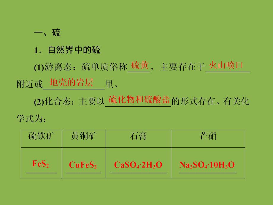 高中化学硫及其化合物经典实用_第2页