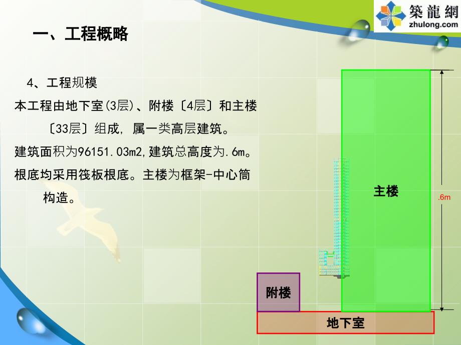 框架核心筒结构超高层办公楼施工质量创优汇报ppt课件_第3页