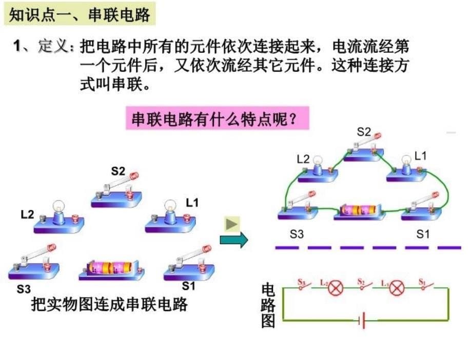 最新北师大版九年级物理组装电路ppt课件_第5页