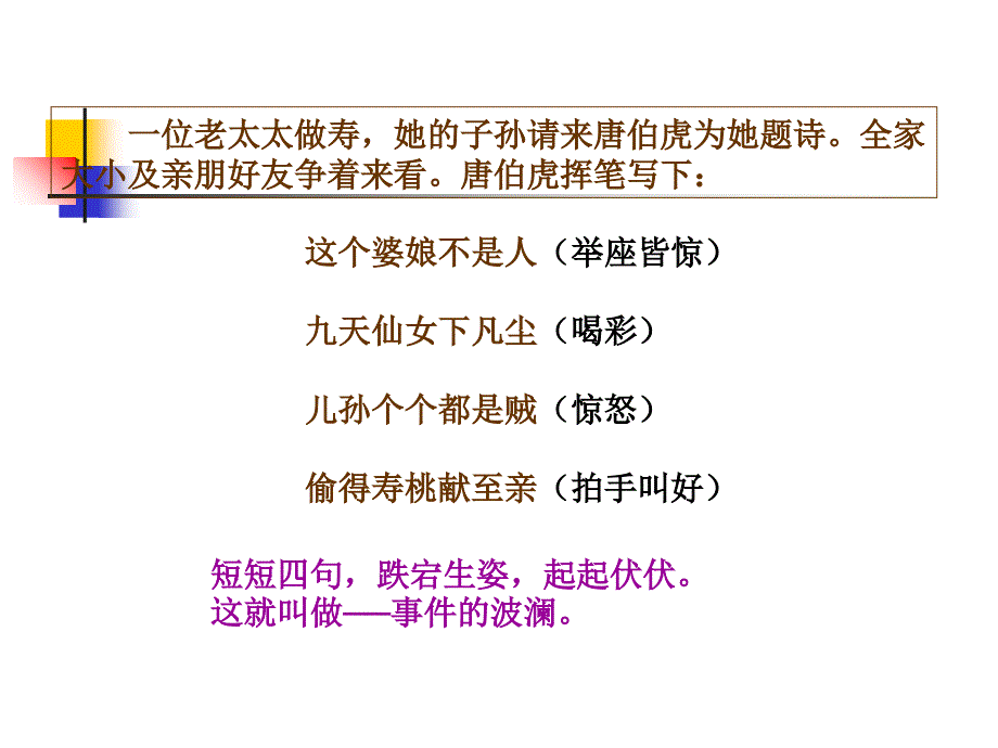 人教版高中语文必修1九曲黄河写事要有波澜付共51张PPT_第2页