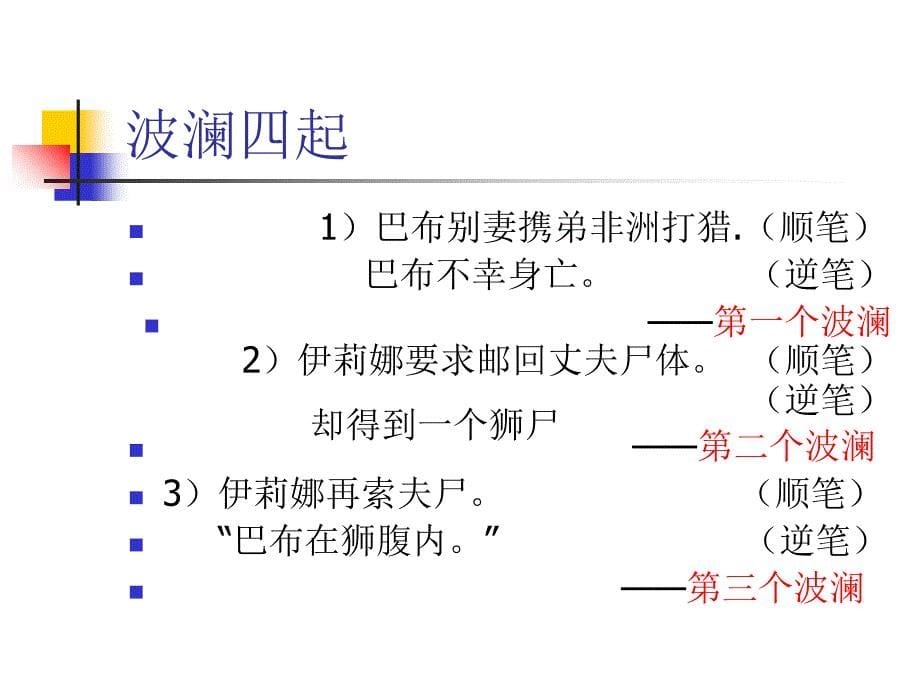 人教版高中语文必修1九曲黄河写事要有波澜付共51张PPT_第5页