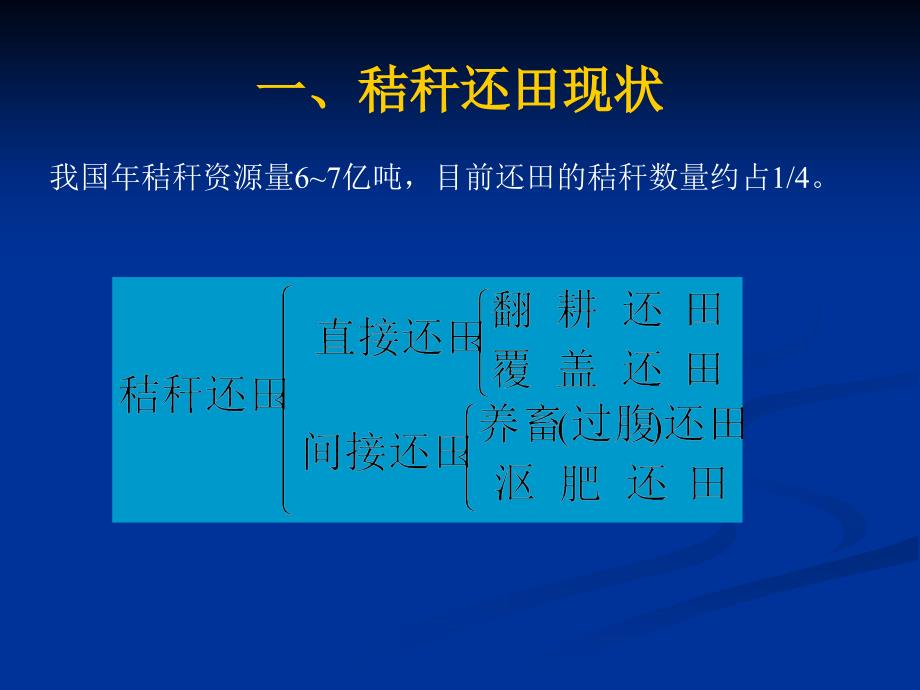 玉米秸秆机械化还田与应用技术_第2页