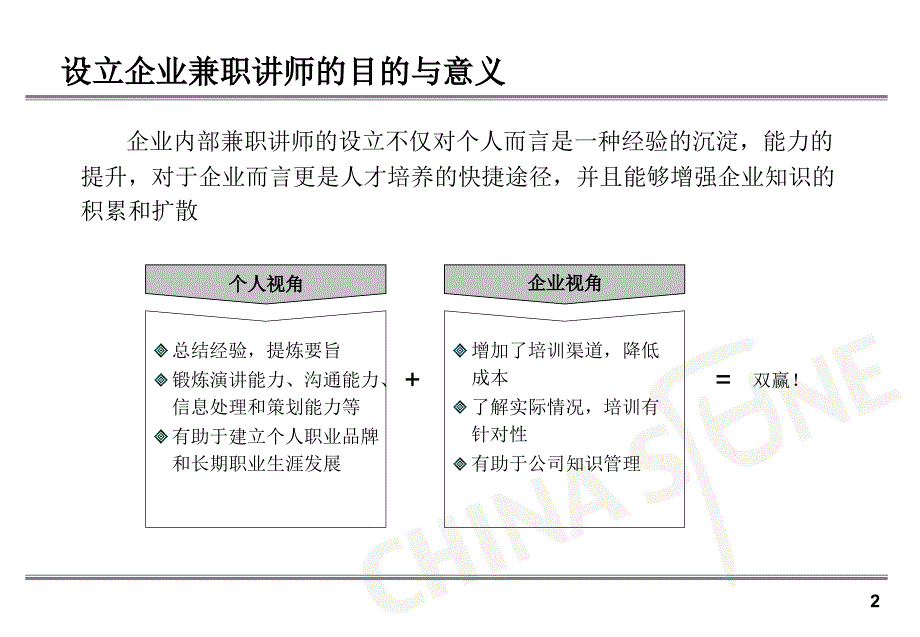 企业兼职讲师队伍建设_第3页