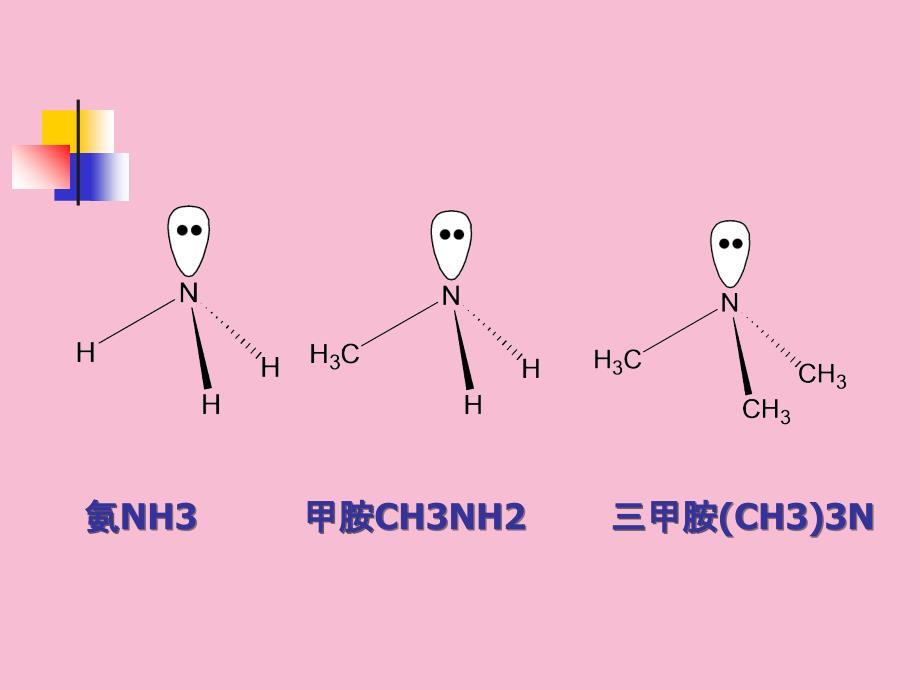 第十三章含氮有机化合物ppt课件_第3页