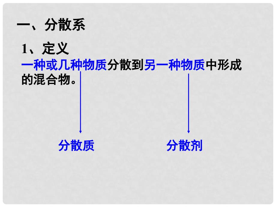 浙江省桐乡市高三化学 物质的分散系复习课件 新人教版_第2页