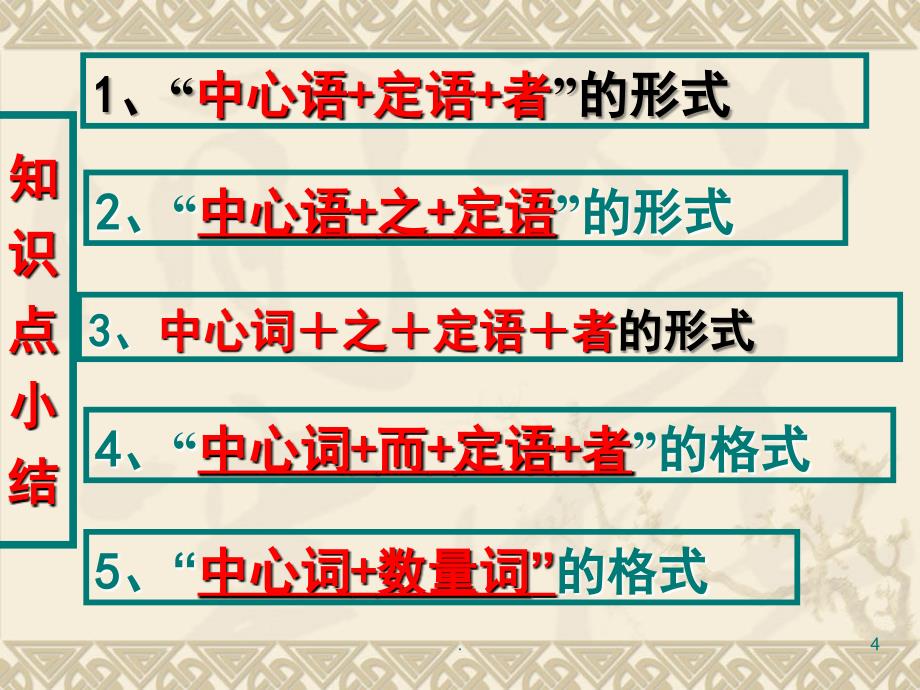 文言特殊句式定语后置优秀课件_第4页