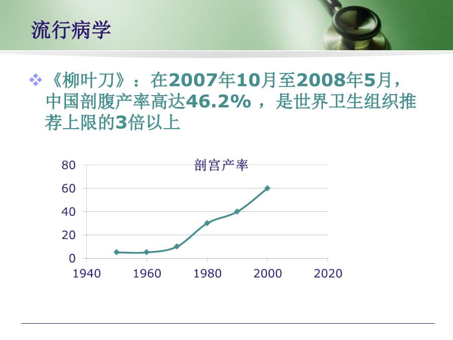 剖宫产子宫瘢痕妊娠_第2页