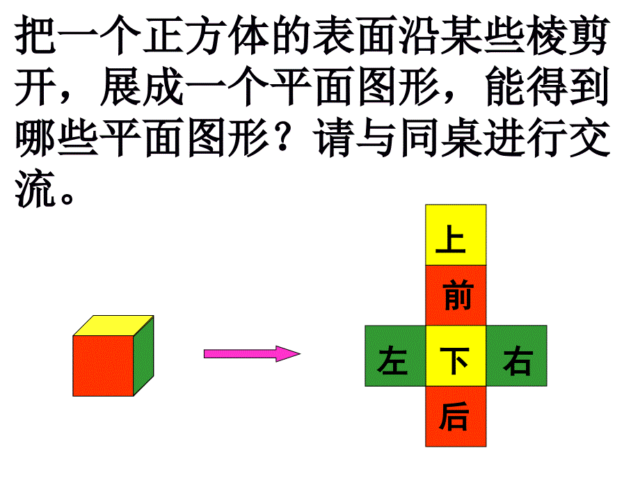 五年级下册数学_第3页