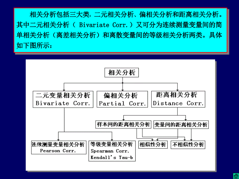 事物是普遍联系的人的心理和行为也与人的许多内外因素_第4页