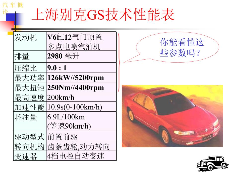 《发动机基本常识》PPT课件_第2页