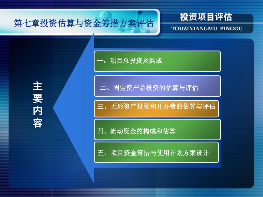 投资估算与资金筹措方案评估_第1页