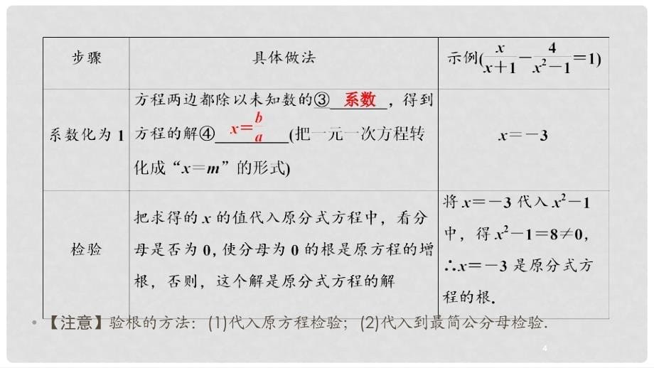 江西省中考数学 第一部分 教材同步复习 第二章 方程与不等式组 6 分式方程课件 新人教版_第5页