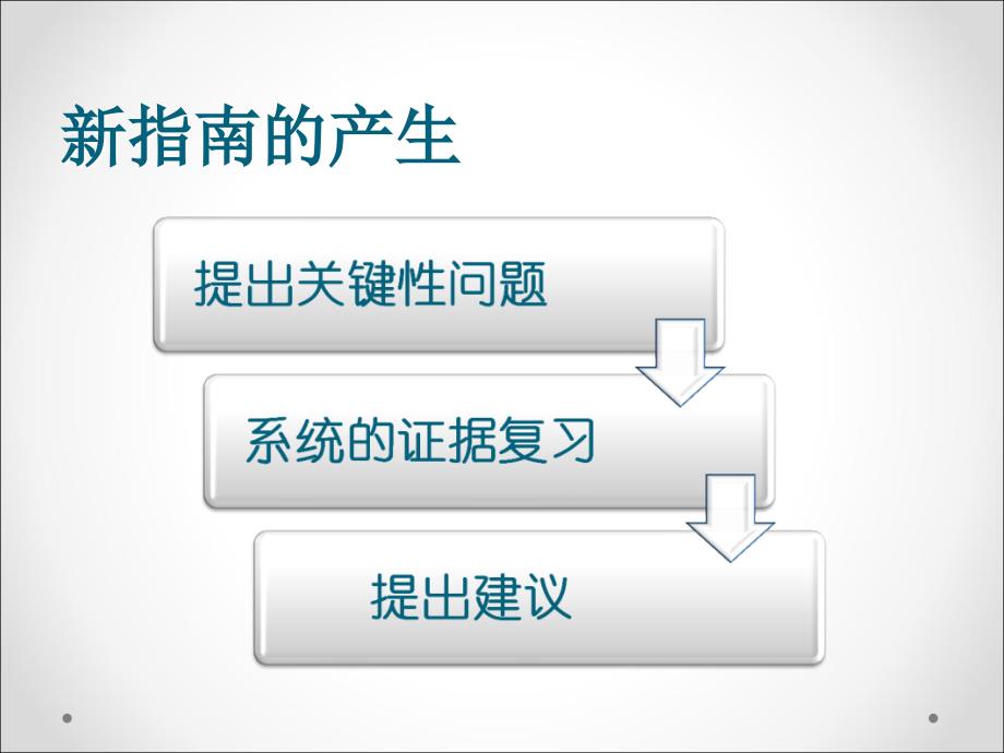 ACCAHA降低成人动脉粥样硬化风险之血胆固醇治疗指南内容简介_第4页