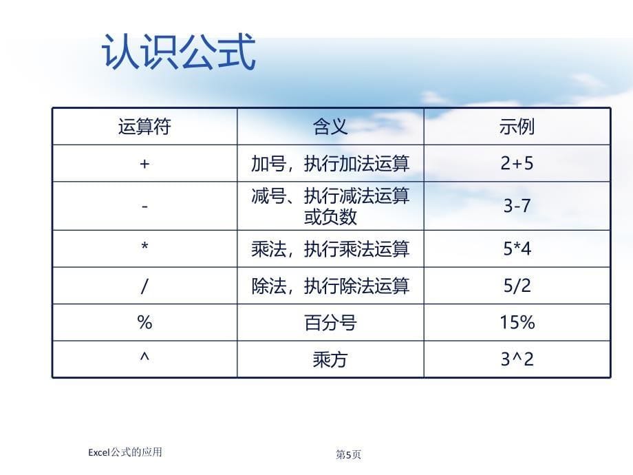 EXcel公式的应用教学课件_第5页