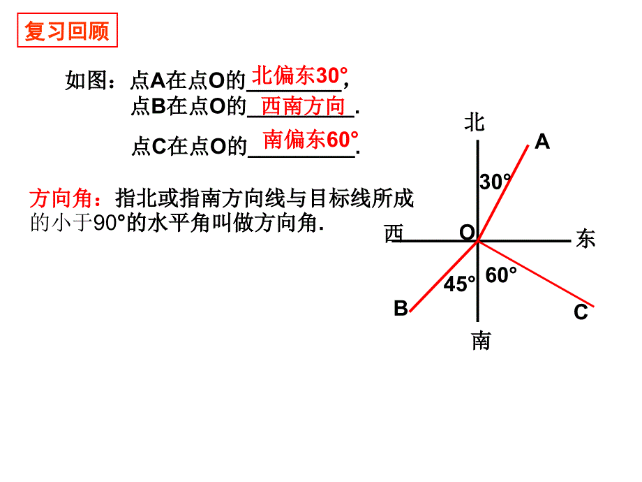 解与方位角和坡度有关的问题_第2页