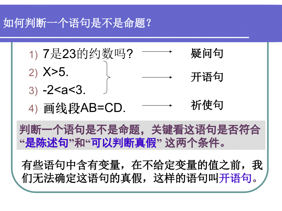 命题的定义及四种命题_第4页