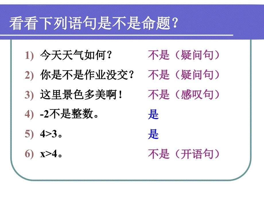 命题的定义及四种命题_第5页