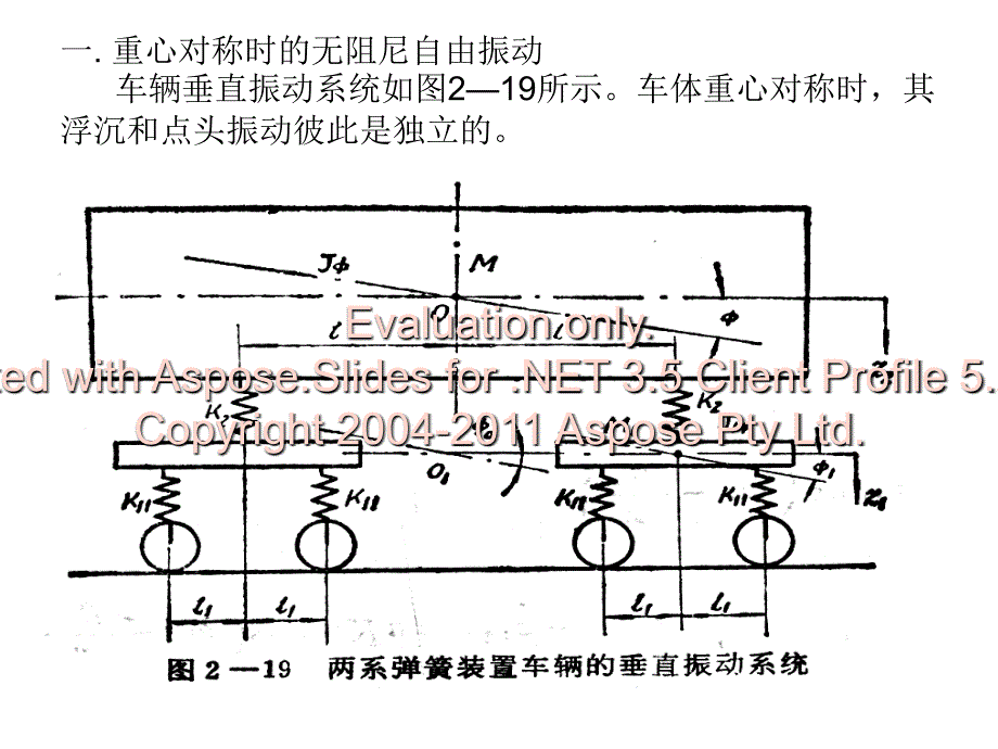 第三节具有两系簧弹装置车辆_第2页